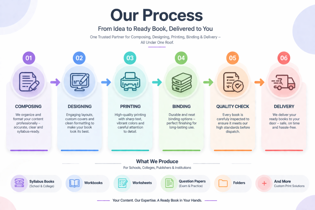 f5108d74 df24 4fa6 9739 3cb1afc9e3e2